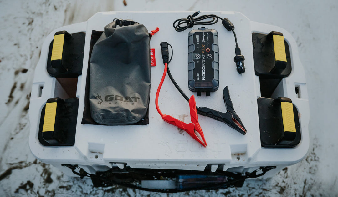 4th of July FREE Power Upgrade