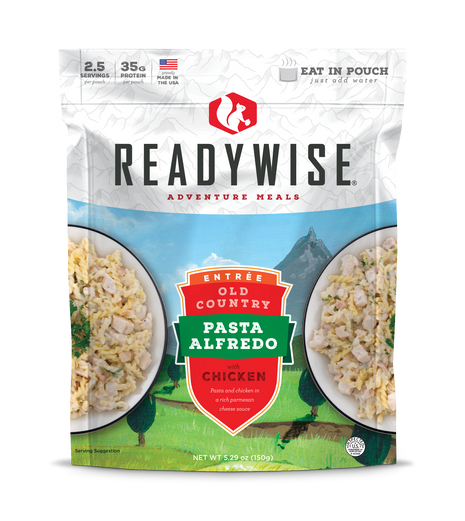 General Nutrition KIT